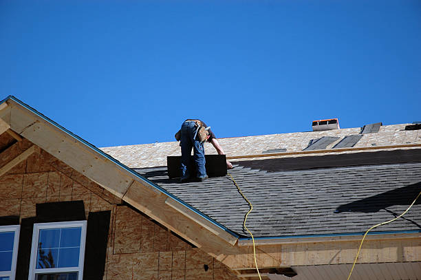 Trusted Loop, PA Roof Repair & Installaion Experts